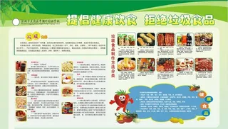 食品安全图片