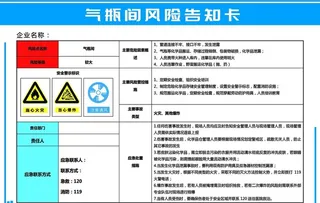 气瓶间风险告知卡图片