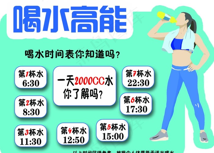 饮水指示图片psd模版下载