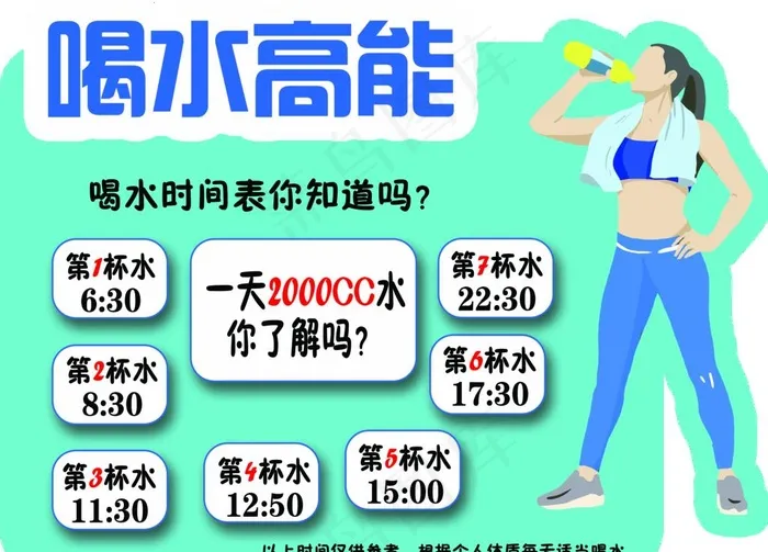 饮水指示图片psd模版下载