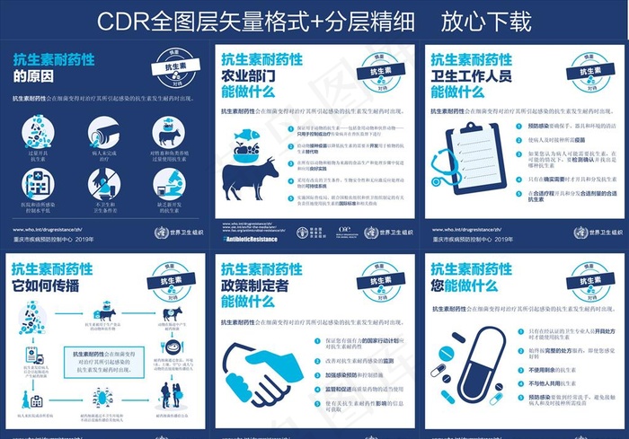 抗生素耐药性宣传海报图片