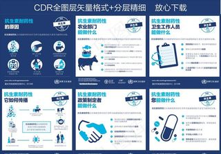抗生素耐药性宣传海报图片