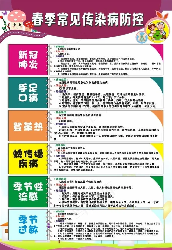 春季常见传染病防控图片cdr矢量模版下载