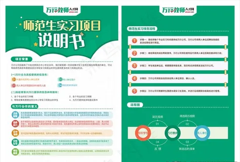绿色说明书 宣传单图片 绿色说明书 宣传单图片
