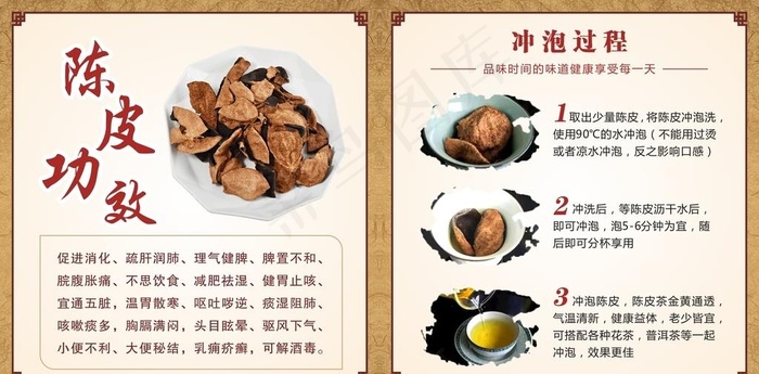 陈皮冲泡过程图片cdr矢量模版下载