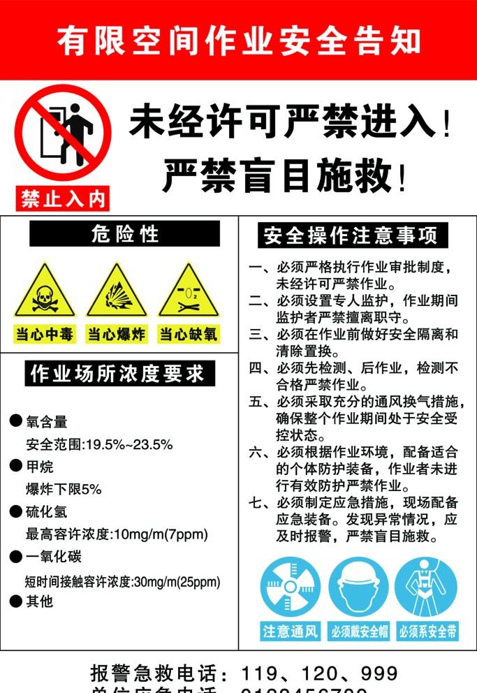 有限空间作业安全告知牌图片(2835x4252)psd模版下载