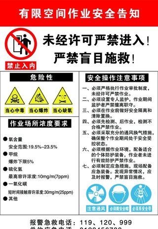 有限空间作业安全告知牌图片