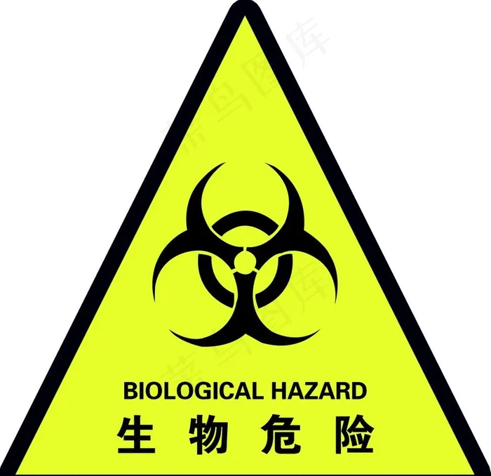 生物危险图片psd模版下载