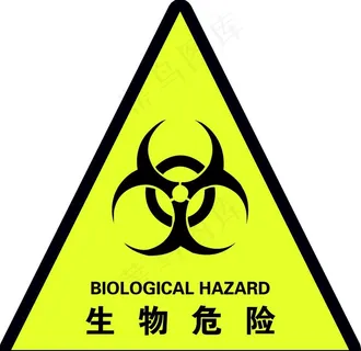 生物危险图片