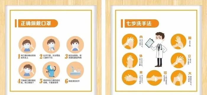 正确戴口罩图片cdr矢量模版下载