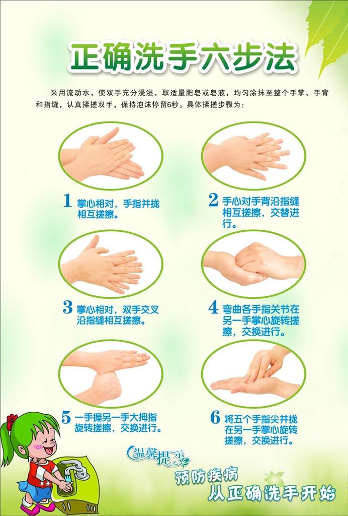 洗手六步法图片