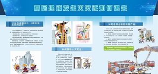 高层建筑火灾如何自救逃生图片