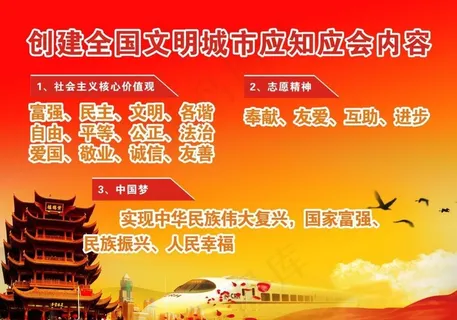 创建全国文明城市应知应会内容宣图片