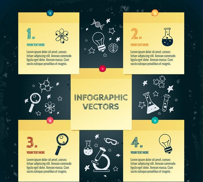 科学研究信息图图片