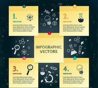 科学研究信息图图片