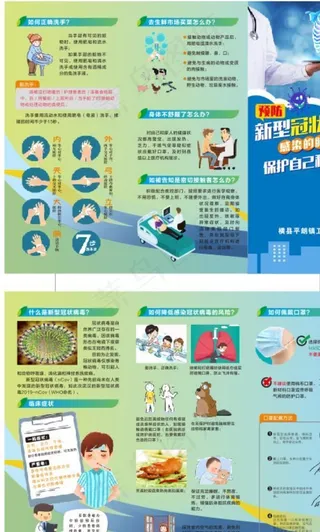 新型冠状病毒宣传折页  三折页图片