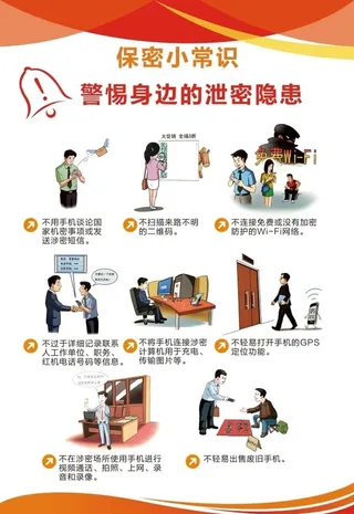 保密小常识图片