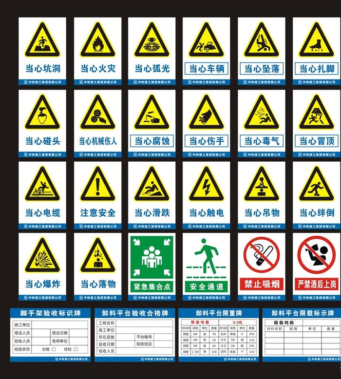 工地安全标识图片
