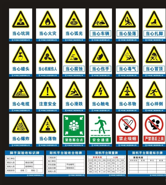 工地安全标识图片cdr矢量模版下载