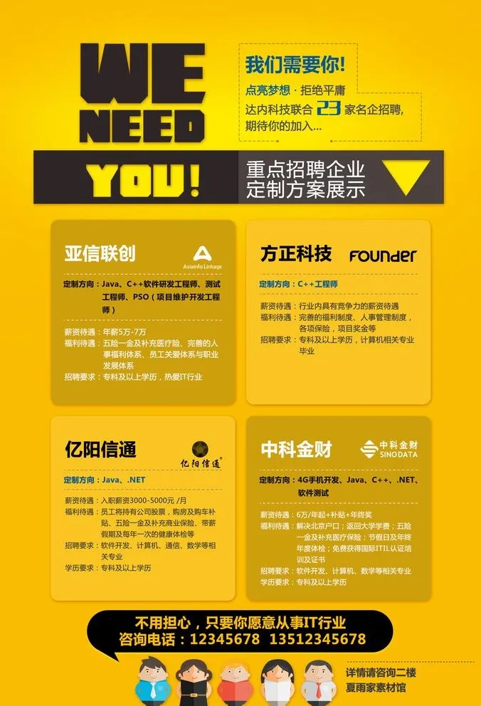招聘图片(3213x4866)psd模版下载