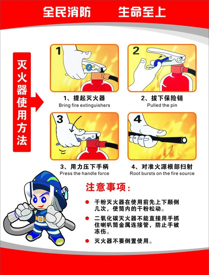 灭火器使用图片cdr矢量模版下载