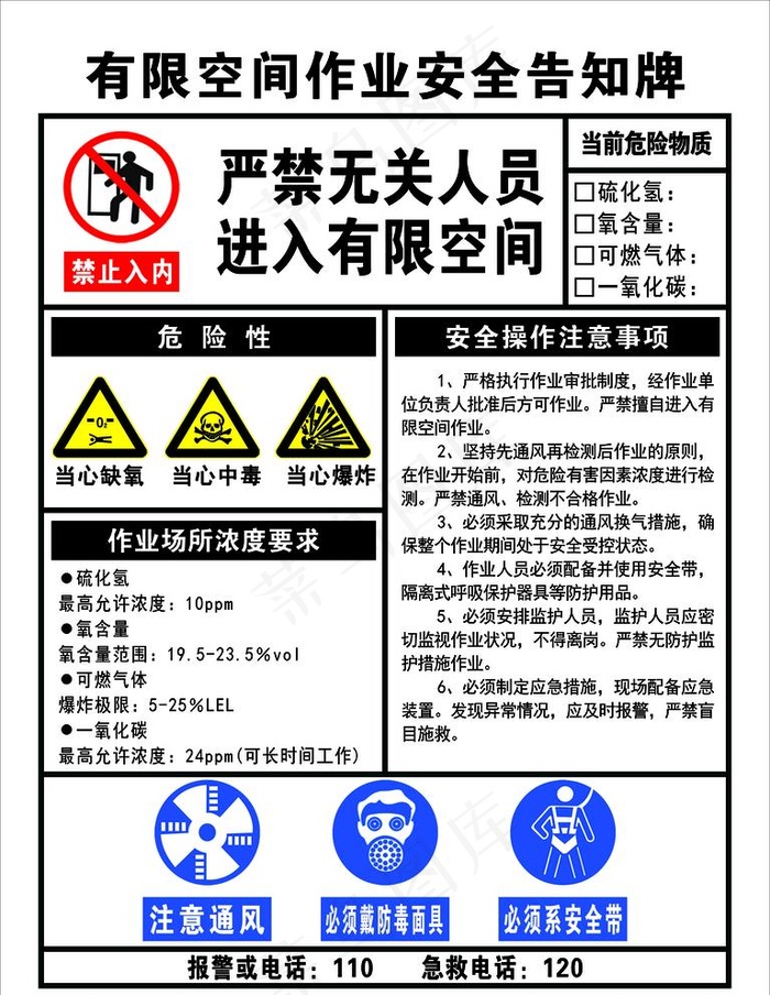 有限空间作业 安全告知牌 受限图片