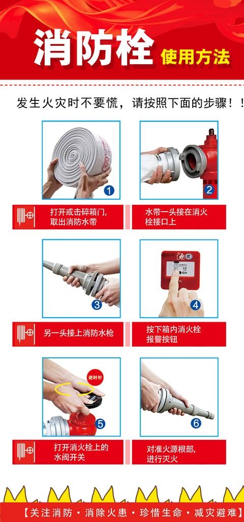 消防栓使用方法图片(3543x7087)psd模版下载