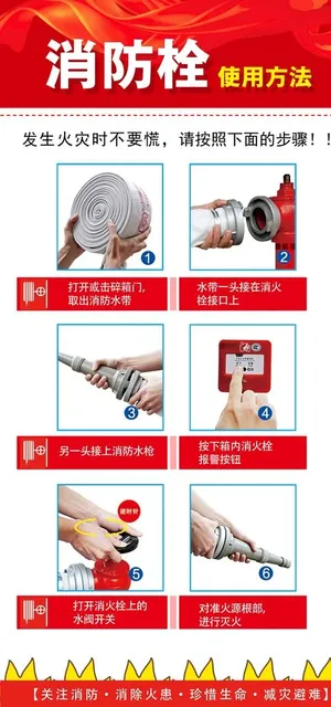 消防栓使用方法图片
