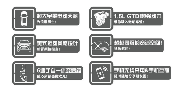 汽车卖点贴图片