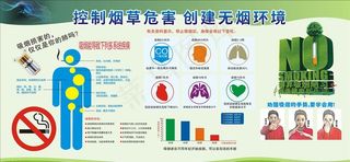 戒烟 控烟宣传图片