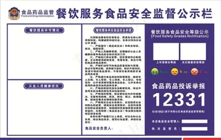 食品安全图片