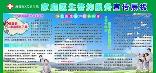 家庭医生签约服务宣传图片
