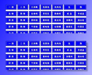 厨房标识牌图片