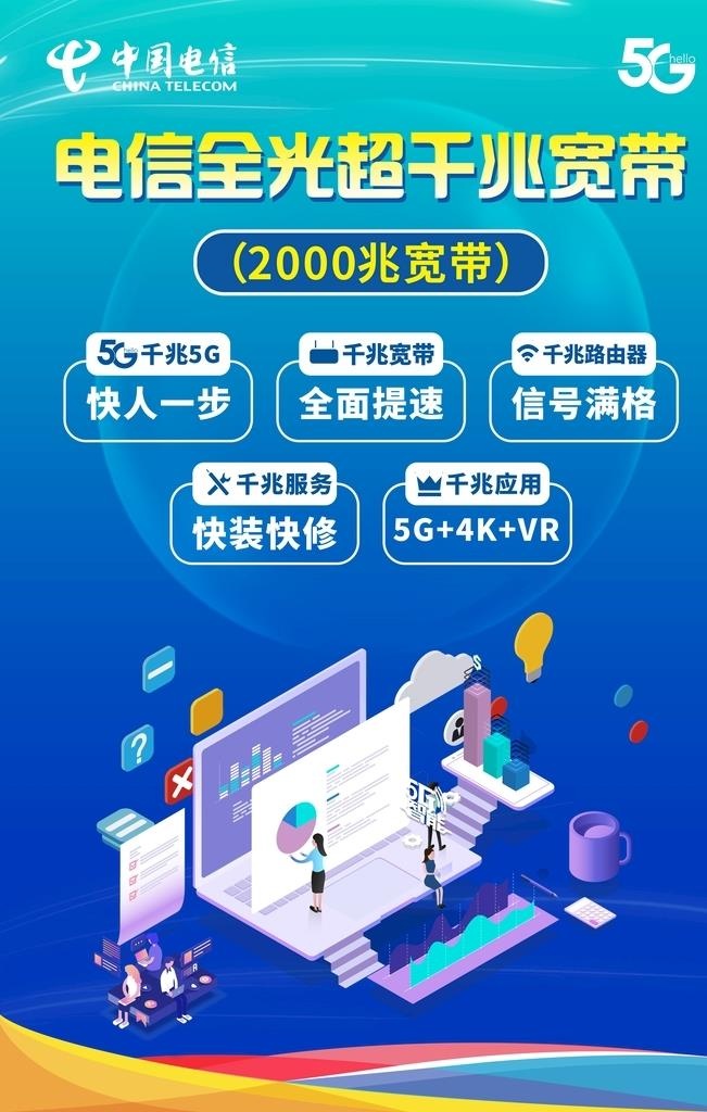 电信海报图片