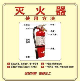 灭火器 图片