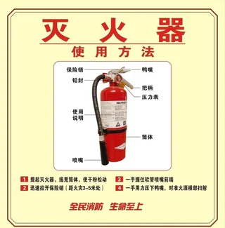 灭火器 图片