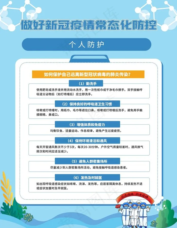 新冠疫情防控海报图片(7087x9449)psd模版下载