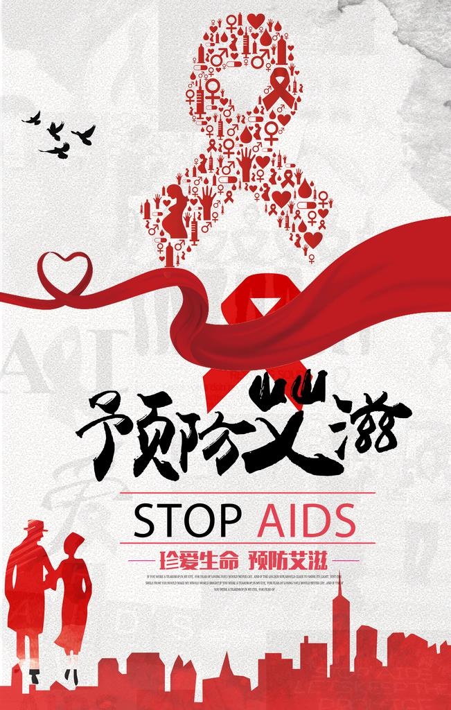 艾滋病展板图片