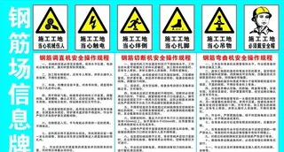 工地钢筋棚安全操作规程图片