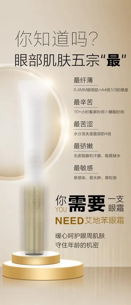 化妆品护肤眼霜海报图片(2250x4871)psd模版下载