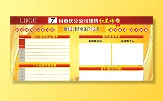 公司销售红黑榜图片