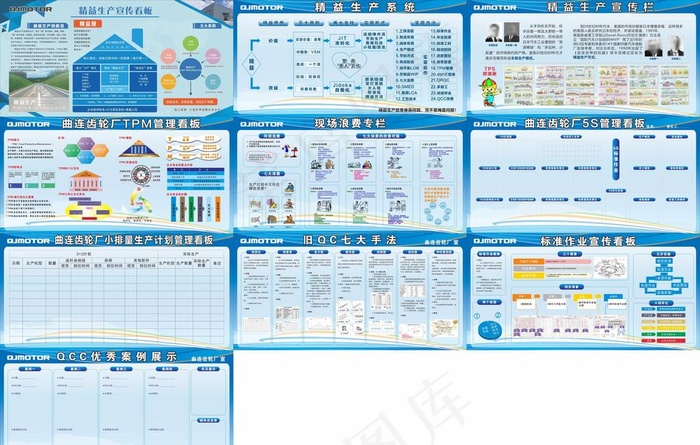精益系列看板图片cdr矢量模版下载