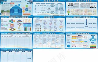 精益系列看板图片