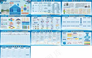 精益系列看板图片
