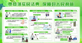 民法典 绿色动漫 展板图片