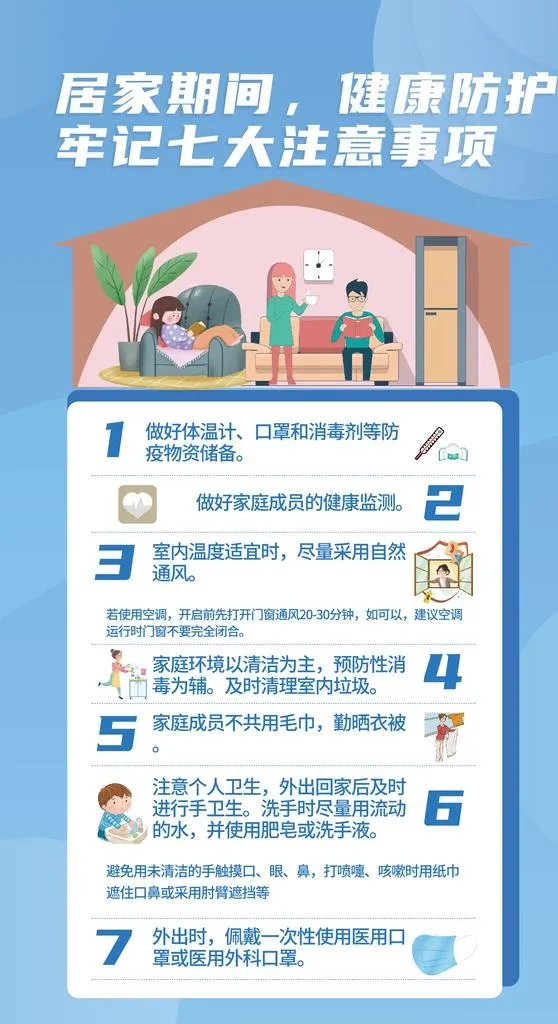 居家健康防护图片(3062x5315)psd模版下载