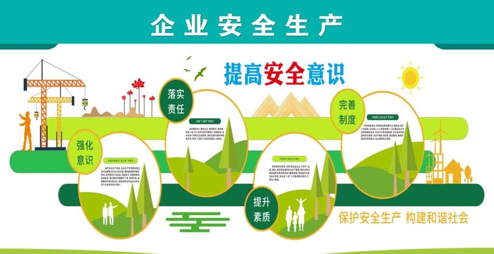 安全生产 图片