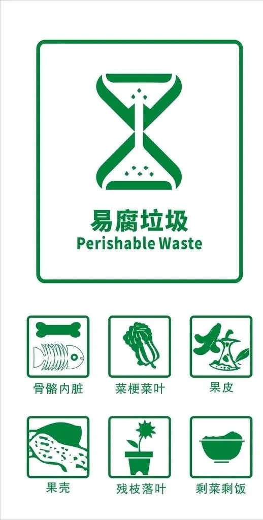 易腐垃圾图片cdr矢量模版下载