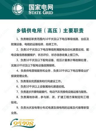 国家电网 展板 安全常识宣传图片