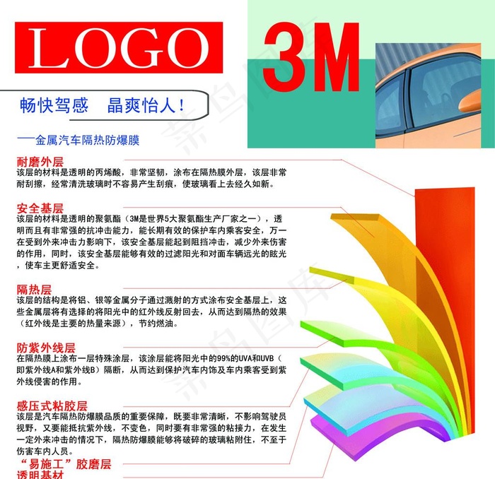 3M隔热防爆太阳膜图片(2953x2953)psd模版下载